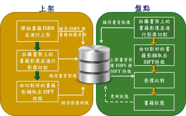 yz: yz: yz: yz: yz: yz: yz: yz: C:\Users\hanpo\Desktop\hanpo~\html\image\2.1.1.bmp