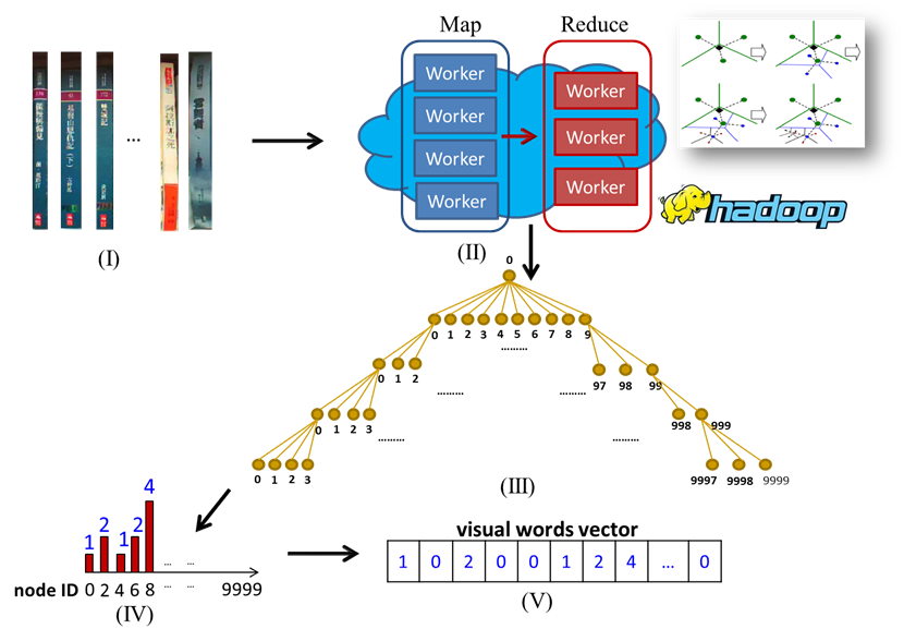yz: yz: yz: yz: yz: yz: C:\Users\hanpo\Desktop\hanpo~\html\image\3.png